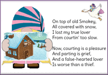 Gnome Animated Card GIF - Gnome Animated Card Nursery Rhyme GIFs