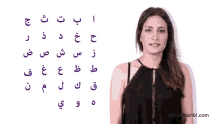 دراس GIF - Lesson Arabic Letters GIFs