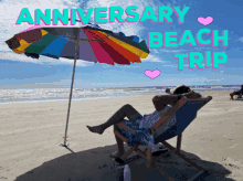 Beach Vacation GIF - Beach Vacation Party GIFs