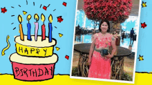 Perly Happy Birthday GIF - Perly Happy Birthday Hbd GIFs