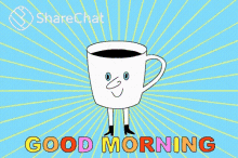 Good Morning Coffee GIF - Good Morning Coffee Jumping GIFs