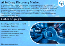 Ai In Drug Discovery Market GIF